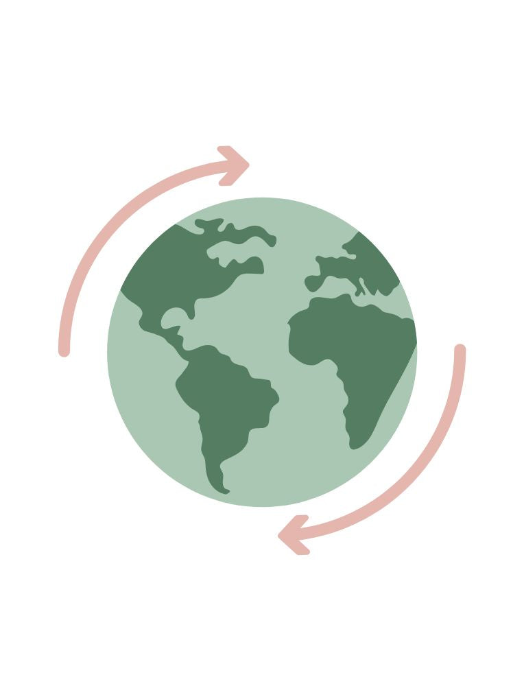 carbon neutral order
